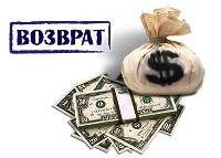 Форекс стратегии Форекс стратегии